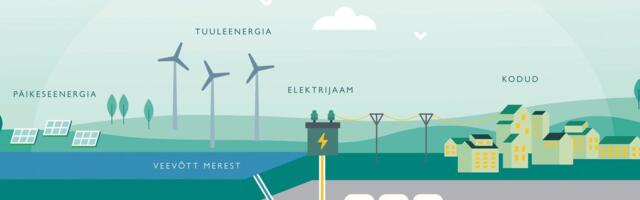 Väiksem elektriarve saab peagi võimalikuks: Paldiskisse tuleb Eesti esimene energia vesisalvesti