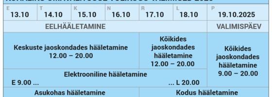 Täna algas kohalike valimiste eelhääletamine