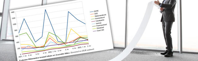 Eesti erakondade liikmete arvud on tugevalt ülepaisutatud (mh surnud inimeste toel)