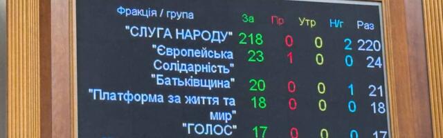 Ukrainas pikendati sõjaseisukorda veel 3 kuu võrra