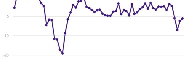 Jüri Ratas: Eesti majandus on arvatust paremas seisus, kuid meie inimesed ja ettevõtted vajavad jätkuvalt riigi tuge