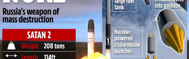 Russia’s Latest Sarmat Test Sent Three Messages
