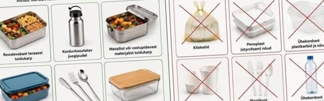 Võimlemispeo rohesuunised tekitasid esinejate seas segaduse