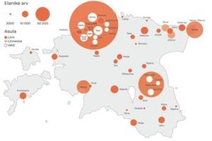 Eesti linn ja maa 2020