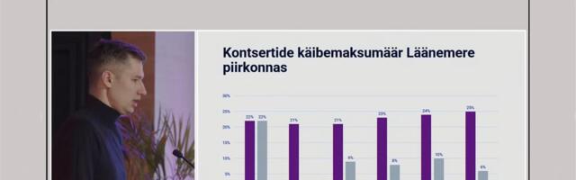 Kuidas väetada Eesti muusikaettevõtluse tulevikku