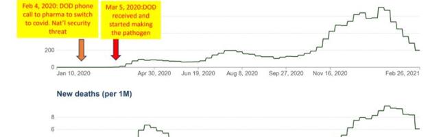 Diamond Princessi karantiinikorraldused. Teabevabaduse dokumendid