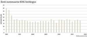 Greta saab endale vanaisa