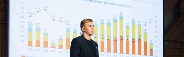 Puidutööstuse TOP 2025 | Kasumlikkus jäi alla viimase kümnendi keskmisele