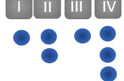 Mis siis kui … ? ehk  Miks praegune strateegia võib homme osutuda katastroofiks