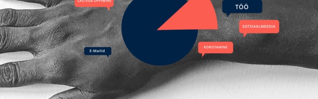 Reijo Väljak: ajajuhtimise A ja O