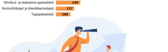 Sõda, pagulased ja tööjõuturg