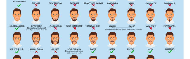 Habe ja maskid – kuidas teha? CDC annab nõu