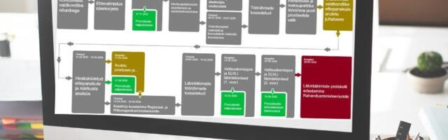 BI töölaud avab riigieelarve läbirääkimiste ajakava ja KOVide mured