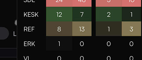 Uskumatu: muutus on Võrus võimalik