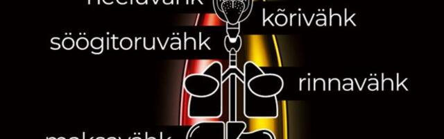 TAI: alkohol seondub seitsme vähi riskiga