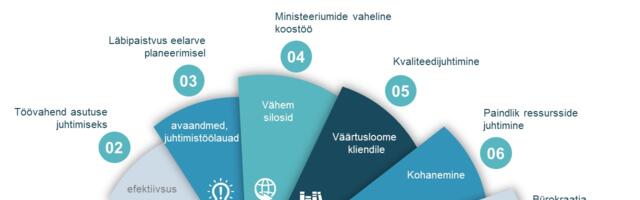 Varro Vooglaid: presidendil peaks olema kohustus jätta riigieelarve seadus välja kuulutamata