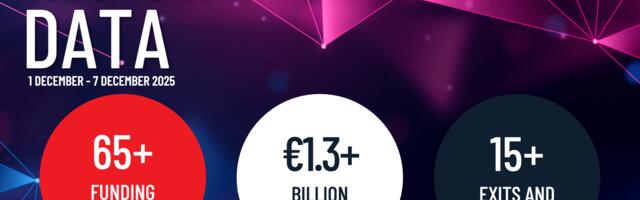 European tech weekly recap: More than 65 tech funding deals worth over €1.3B