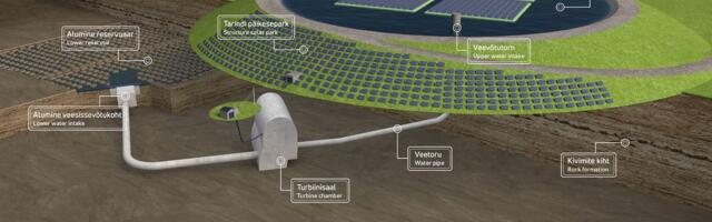 Eesti Energia asub Estonia kaevandusse rajama pumphüdroelektrijaama