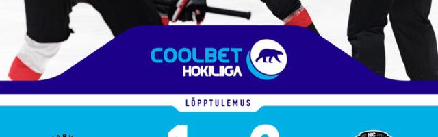 Coolbet Hokiliigas olid võidukad HC Panter, HS Riga ja HK Kurbads 