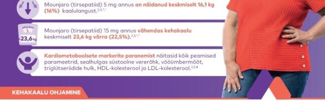 Meditsiin Fookuses november 2025