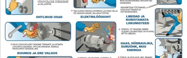Ohutusjuhendi koostamise 6 sammu