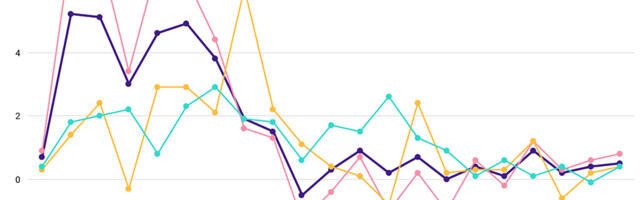 Statistikaamet: Ehitushinnad tõusid esimeses kvartalis 2%