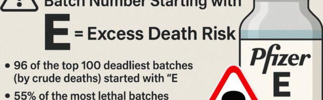 96 sajast surmavaimast partiist algasid tähega “E” – uuringud näitavad tohutut varieeruvust