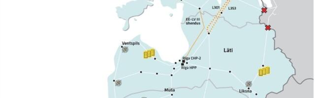 Kui suur osa eestimaalasi arvab, et kui veebruaris 2024 teostame elektriühenduse lahtiühendamise BRELL’ist siis oleme täitsa kohal?