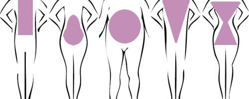 Riietu vastavalt oma kehatüübile.