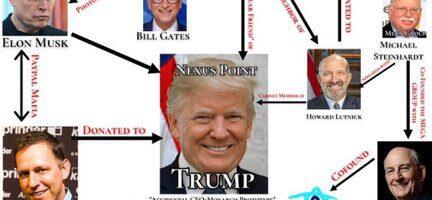 Värske uudis: Kim Dotcom annab teada väidetavast Palantiri häkkimisest – ruumis levivad tõsised süüdistused