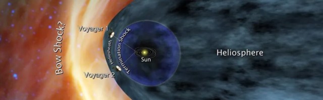 Milline on Päikesesüsteemi serv? 13 aastat koostatud kaart paljastab piiriala saladusi