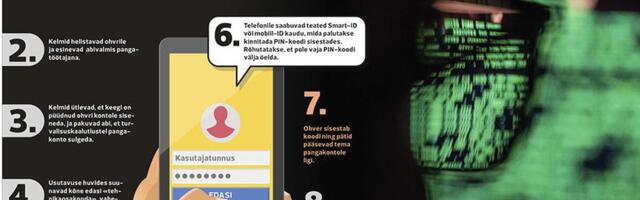 Eestis liigub üks superpetuskeem, mis võib ohvri enda kohtusse viia