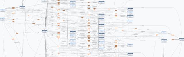 Karol Kallas: "demokraatia maakaart" paljastab "lääne demokraatia" korporatistliku tuuma