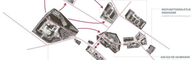 Miljööd kujundav akupunktuur