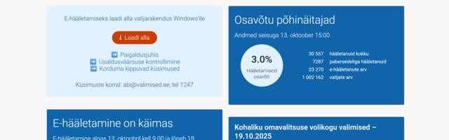 Leige huvi. Eesti e-valimisi soovis auditeerida vaid üks ettevõte