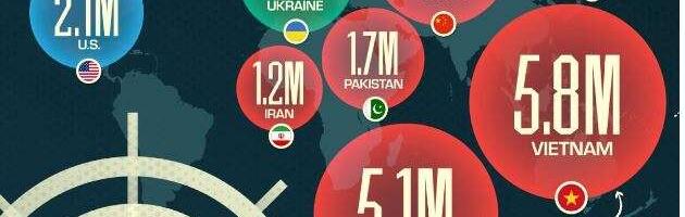 These Are The World’s Largest Armies In 2024