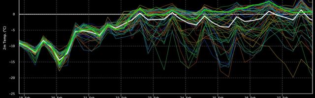 Lõpuks ometi: veebruari lõpus läheb ilm soojemaks