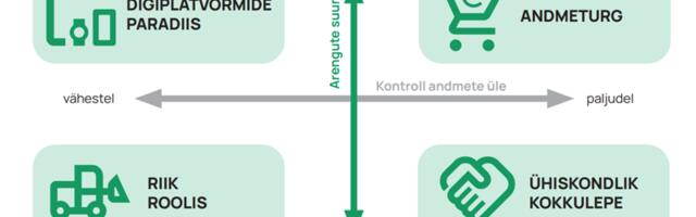 Eesti andmeühiskonna tulevik