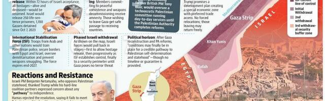 Why’d Russia Abstain From The Latest UNSC Resolution On Gaza Instead Of Veto It?