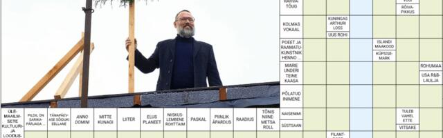 RISTSÕNA | 30.04.2026 (71)