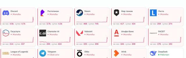 Venemaal oli nett öösel maas