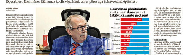 Lääne Elu paberleht neljapäeval, 20. juunil
