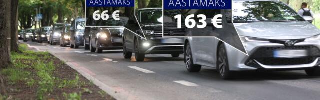 LUUBI ALL ⟩ Automaks – Eesti esimene rikaste maks