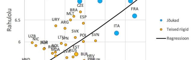 Kas maksud teevad õnnelikuks?