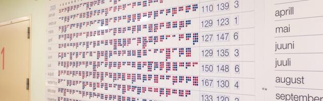 JUHTKIRI | Eesti rahvaarv liigub katastroofikursil