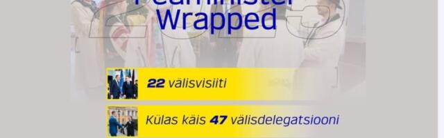 Kristen Michali suurim saavutus eelmisel aastal – 150 liitrit kohvi