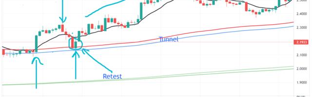 Episood 27. Vegas Tunnel 2
