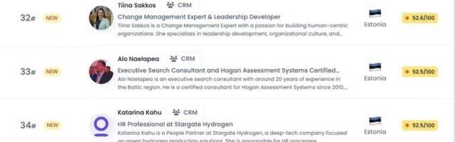 TOP 35 | Vaata Eesti mõjukaimad personaliala arvamusliidred LinkedInis