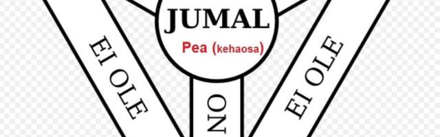 Kui suur osa eestimaalasi arvab, et iga mees pea ise riigipöörde tegema  ?