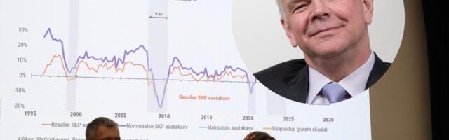 Jüri Käo: kui poliitikud riigi rahaasju päriselt korda ei tee, siis majanduskasvu ei teki